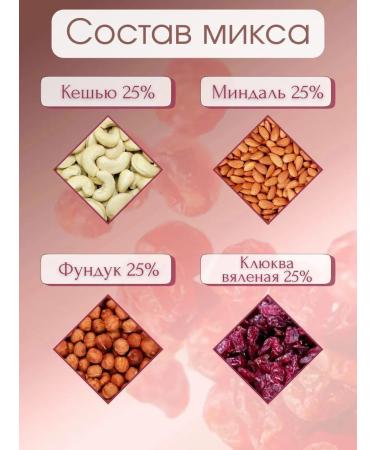 Mixture of nuts with cranberries - Buy Online on GoSupps.com
