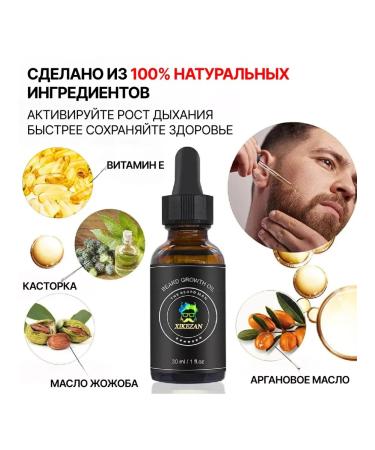 Cosmetics Set for caring and growth of beard and mustache