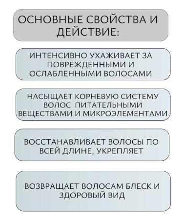 911 Your emergency service Set of shampoo and onion balms at 150ml-1UP+1UP - Buy Online on GoSupps.com