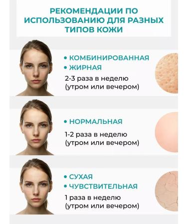 Melissa Kit. Two enzyme powder of 80 grams against the ingrown - Buy Online on GoSupps.com