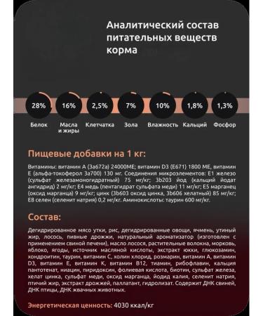 LANDOR Dry food for cats living in the room - Buy Online on GoSupps.com