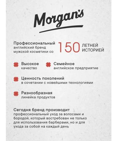 Morgans Beard and Moustache Cream 30ml - Buy Online on GoSupps.com