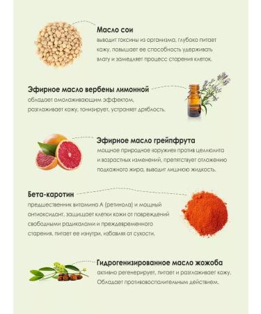 ScrubPlus Anti -cellulite aroma scrub for the body of safflora - Buy Online on GoSupps.com