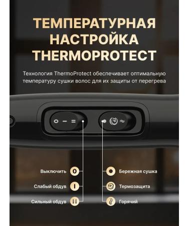 FanMax Professional powerful hair dryer with ionization - Buy Online on GoSupps.com