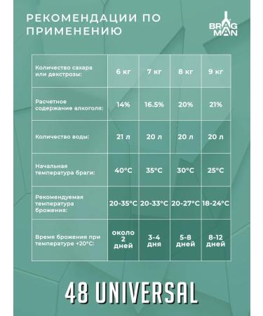 YeasPro Alcohol yeast "48 Universal" 3 pcs. in the kit - Buy Online on GoSupps.com