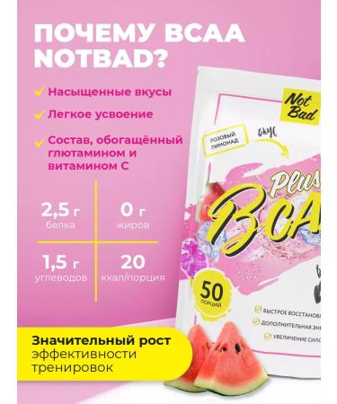 NotBad VSAA 250 gr pink lemonade - Buy Online on GoSupps.com