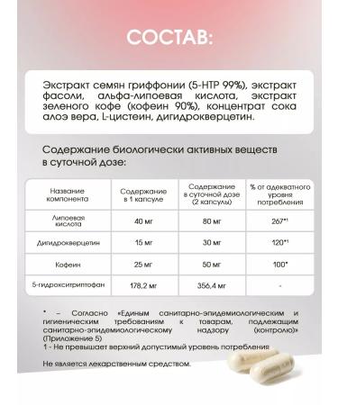 levrana The weight control complex Shape Control 60 capsules - Buy Online on GoSupps.com