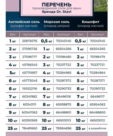 Dr Stavi Bath salt 6 kg Epsom salt sea salt bath salt  - Buy Online on GoSupps.com