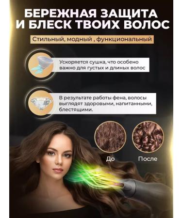 FanMax Hair hair dryer Powerful with nozzles - Buy Online on GoSupps.com