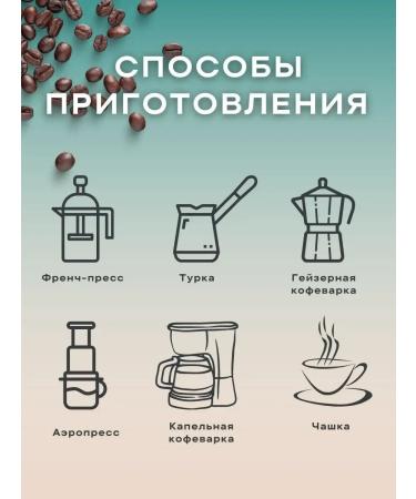 CoffegrounX Ground Coffee 500 g Italy 100% Arabica fresh roast - Buy Online on GoSupps.com