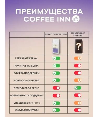 CoffeegraiEdge Coffee in grains 1 kg Beilis fresh fry - Buy Online on GoSupps.com