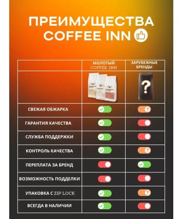 CoffeegraiEdge Set of coffee in grains 3 pcs - Buy Online on GoSupps.com