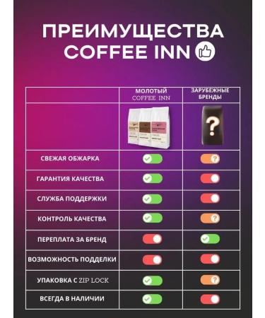 CoffegrounX Set of coffee ground 3 pcs. 250 gr - Buy Online on GoSupps.com