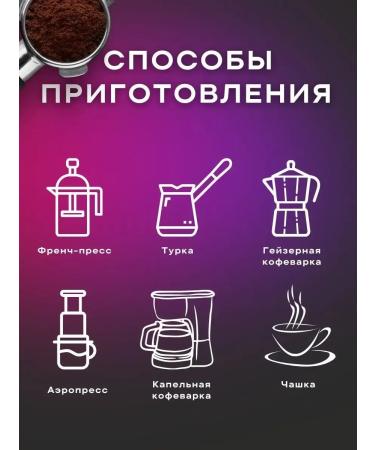 CoffegrounX Set of coffee ground 3 pcs. 250 gr - Buy Online on GoSupps.com