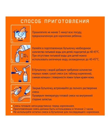 Nutrilak Breast milk substitute 1 0-6 months 600 g 2 pcs - Buy Online on GoSupps.com