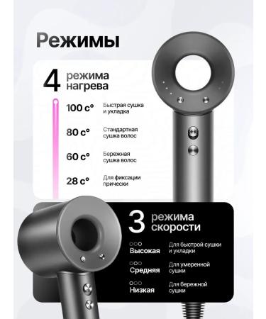 FanMax Professional hair hair dryer with 1st nozzles and ionization - Buy Online on GoSupps.com