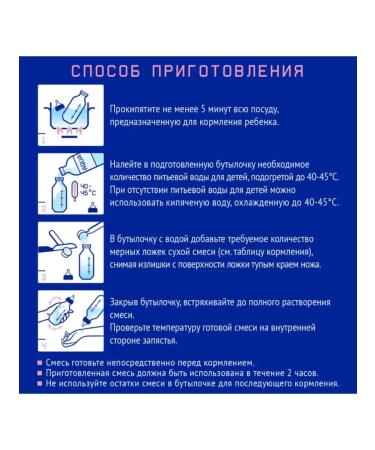 Nutrilak Replacement of breast milk premium 1 0-6 months 300 g of 3 pcs - Buy Online on GoSupps.com