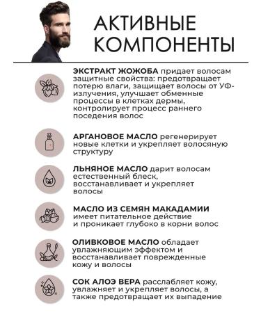 Beard Foam Cleanser Cleaning Boroda 70 ml - Buy Online on GoSupps.com