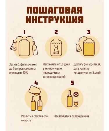 Tincture for moonshine Erofeich  - Buy Online on GoSupps.com