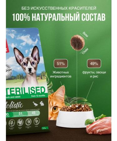 BLITZ Dry food for sterilized cats duck and rabbit 1.5 kg - Buy Online on GoSupps.com