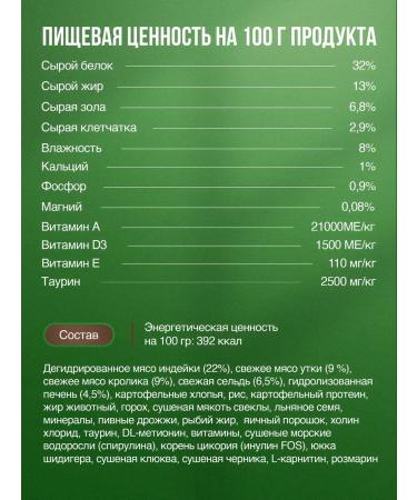 BLITZ Dry food for sterilized cats duck and rabbit 1.5 kg - Buy Online on GoSupps.com