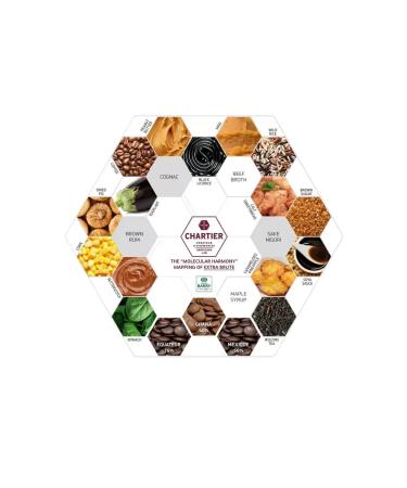 CocoEdge Cocoa Powder Alcalized Extra Brute (1 kg) - Buy Online on GoSupps.com