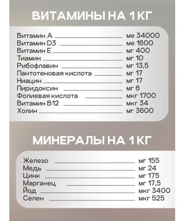 cosmodog Dry food for puppies with beef 2 kg - Buy Online on GoSupps.com