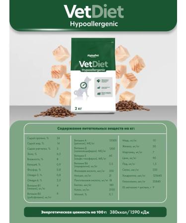 AlphaPet Vet Diet dry complete dietary food for adult dogs of all breeds with food allergies and intolerance to ingredients 2 kg - Buy Online on GoSupps.com