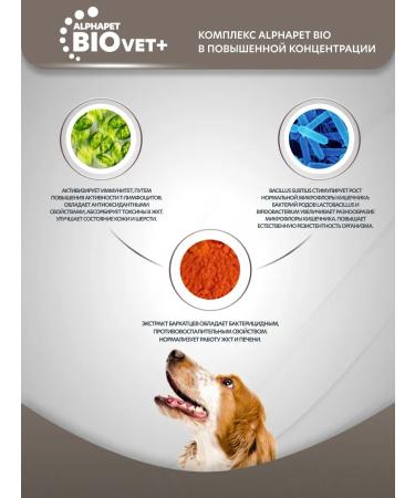 AlphaPet Vet Diet dry complete dietary food for adult dogs of all breeds recommended for liver diseases 0.5 kg - Buy Online on GoSupps.com