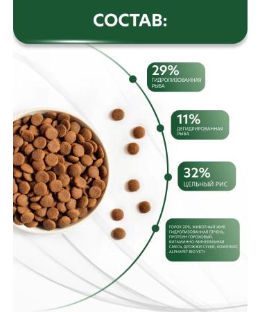 AlphaPet Vet Diet dry complete dietary food for adult dogs of all breeds with food allergies and intolerance to ingredients 0.5 kg - Buy Online on GoSupps.com