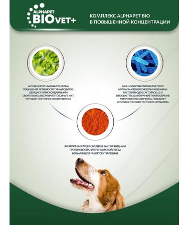 AlphaPet Vet Diet dry complete dietary food for adult dogs of all breeds with food allergies and intolerance to ingredients 0.5 kg - Buy Online on GoSupps.com