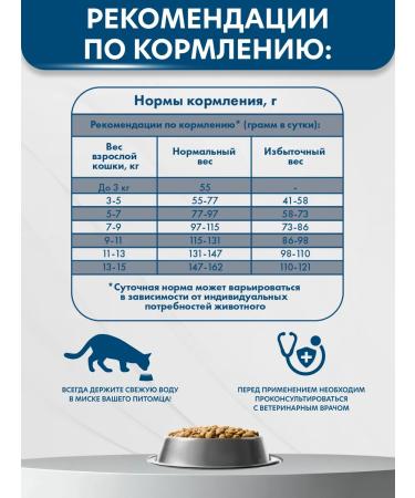 AlphaPet Dry complete dietary food Vet Diet for adult cats is recommended for acute digestive disorders during the rehabilitation period and for exhaustion 1.5 kg - Buy Online on GoSupps.com