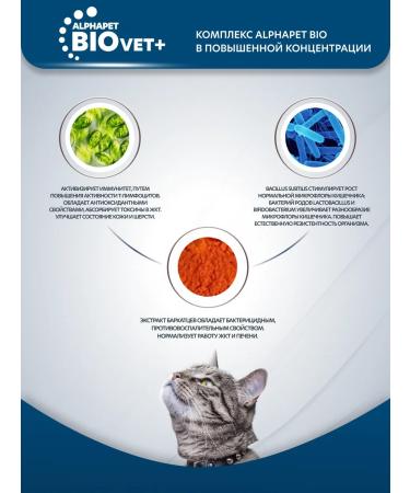 AlphaPet Dry complete dietary food Vet Diet for adult cats is recommended for acute digestive disorders during the rehabilitation period and for exhaustion 1.5 kg - Buy Online on GoSupps.com