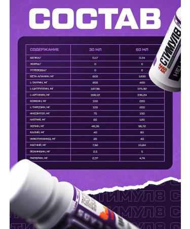 Hell Labs Frontious liquid shots mix 1pc PS (LD) J (B) MF (Yak) ST (TP) - Buy Online on GoSupps.com