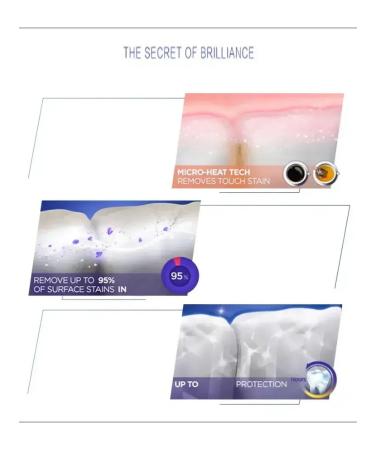 CREST Toothpaste 90 g white teeth 3 pcs - Buy Online on GoSupps.com