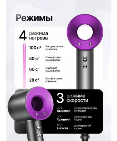 FanMax Feng for a professional hair with 5 nozzles and ionization - Buy Online on GoSupps.com