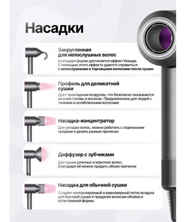 FanMax Feng for a professional hair with 5 nozzles and ionization - Buy Online on GoSupps.com