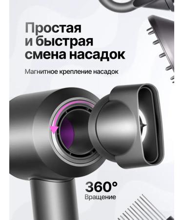 FanMax Feng for a professional hair with 5 nozzles and ionization - Buy Online on GoSupps.com