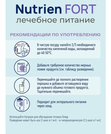 Nutrien Nutrica Fort with a neutral taste dry mixture 350 gr. - Buy Online on GoSupps.com