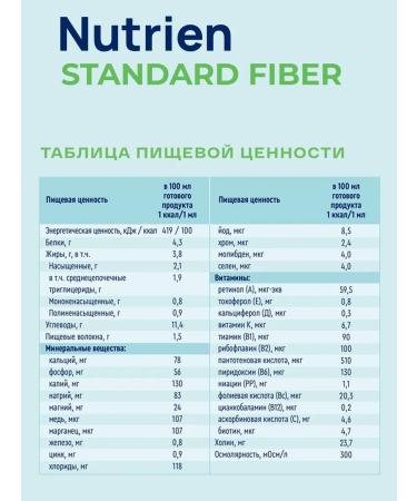 Nutrien standard fiber Food fibers dry mixture 350 g - Buy Online on GoSupps.com