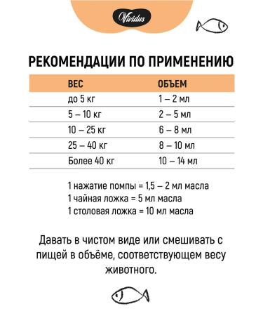 Vividus Salmon oil for dogs and cats with coenzym Q10 - Buy Online on GoSupps.com