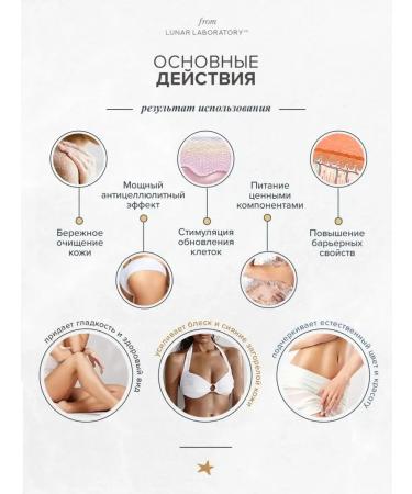 ScrubPlus Gift set Anti -cellulite scrub 3 pcs - Buy Online on GoSupps.com