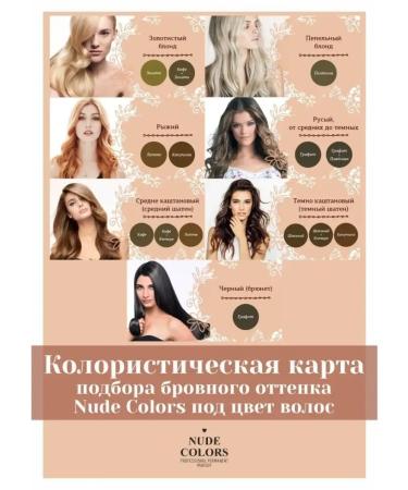 PigmentMax Pigment paint for permanent eyebrows graphite 5 ml - Buy Online on GoSupps.com