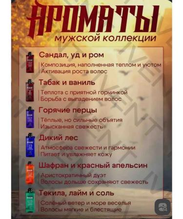 DOLCE MILK Male shower gel 3 in 1 man 460 ml - Buy Online on GoSupps.com