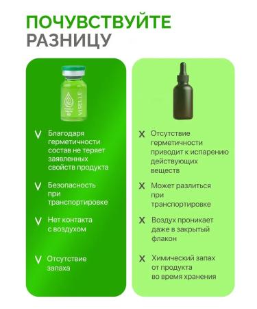 PeelinZone Mandelic Detox Peel Long Pilling 30% - Buy Online on GoSupps.com