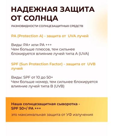Sunscreen face serum SPF50 - Buy Online on GoSupps.com