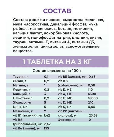 Vitrapets Vitamins for kittens and pregnant cats Mcomkitty & CAT 120T - Buy Online on GoSupps.com