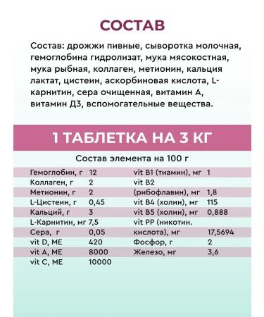 Vitrapets Vitamins for puppies and pregnant dogs Mcompupy & Dog120t - Buy Online on GoSupps.com