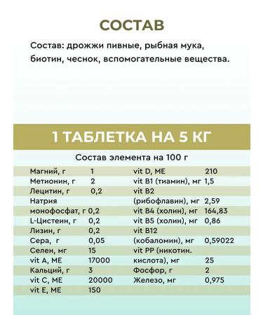 Vitrapets Vitamins for dogs by cats by VitalDerma Miniadult Dogsat 120t - Buy Online on GoSupps.com