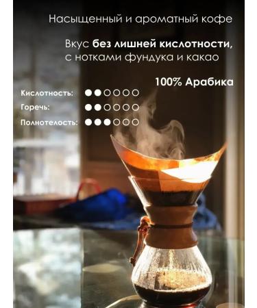 CoffeegraiEdge Coffee in granny 1 kg of arabica - Buy Online on GoSupps.com